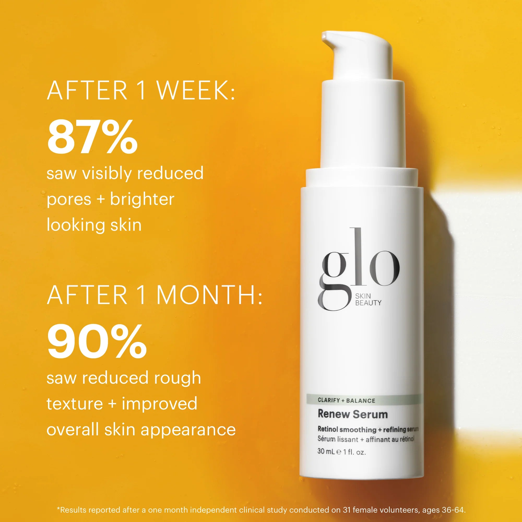 Renew Serum - Glo Skin Beauty