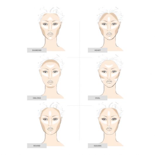 Contour Kit - Glo Skin Beauty